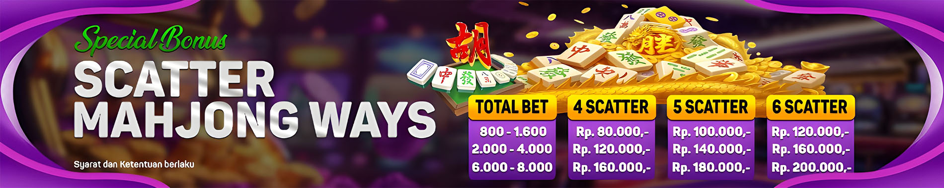 Bonus Scatter Mahjong Ways